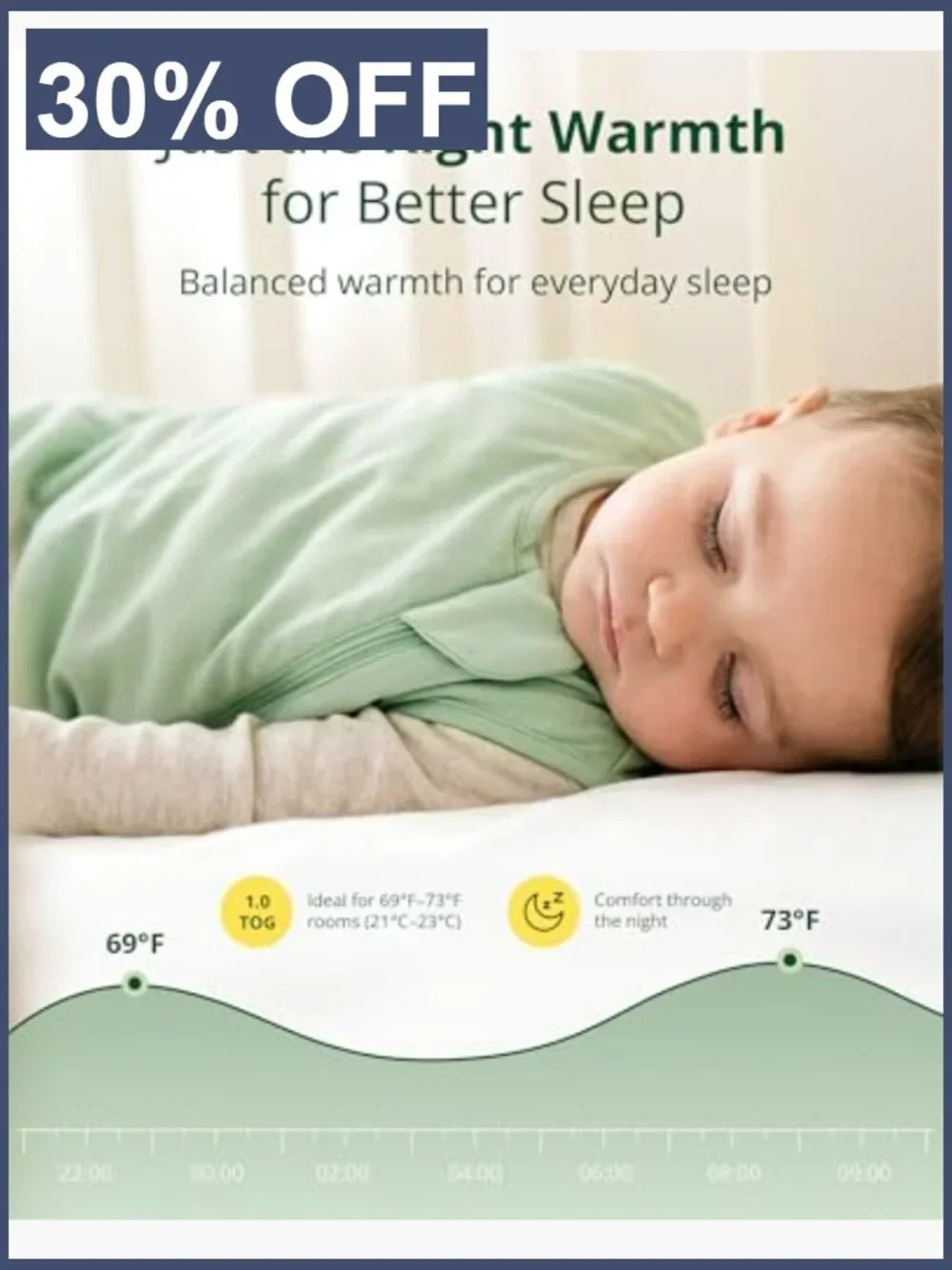 Bamboo Baby Sleep Sack 2-Pack 1.0 TOG Wearable Blanket 2-Way Zipper 6-18 Months